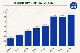 啊？绿军领先27分 塔图姆抱怨判罚被裁判连续两T驱逐！